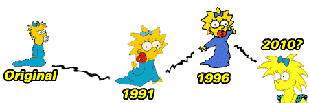 Evolução da Maggie